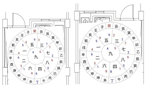 風水 財位|【風水特輯】財位不在進門45度、財位擺風水物不一定。